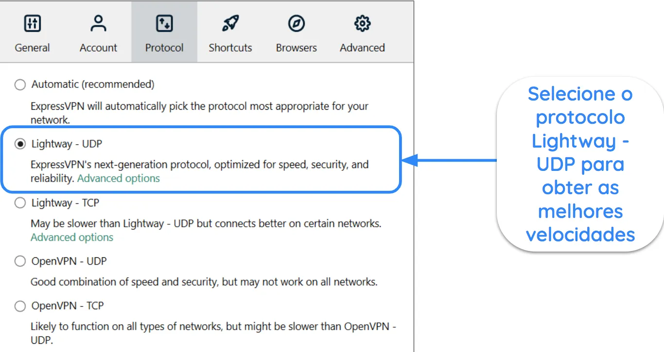 Captura de tela da interface do ExpressVPN mostrando o Lightway - protocolo UDP selecionado.