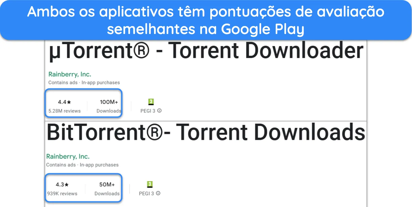 Captura de tela mostrando uma comparação das pontuações de análise do BitTorrent e do uTorrent no Google Play.
