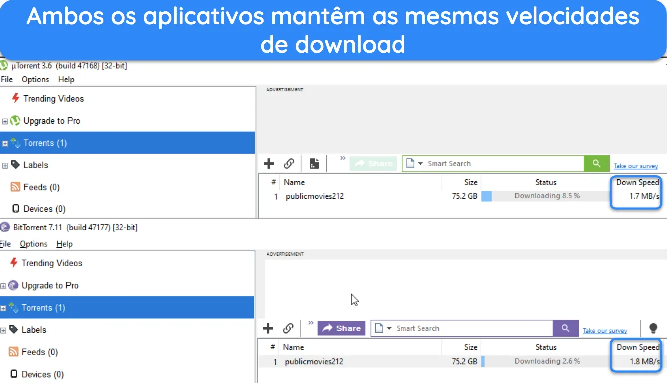 Captura de tela mostrando uma comparação das velocidades de download do uTorrent e do BitTorrent.