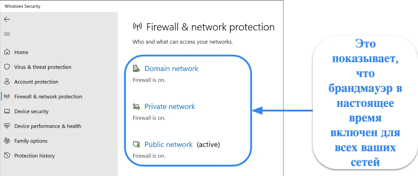 Снимок экрана приложения Windows Security, на котором показан статус брандмауэра и сетевой защиты.