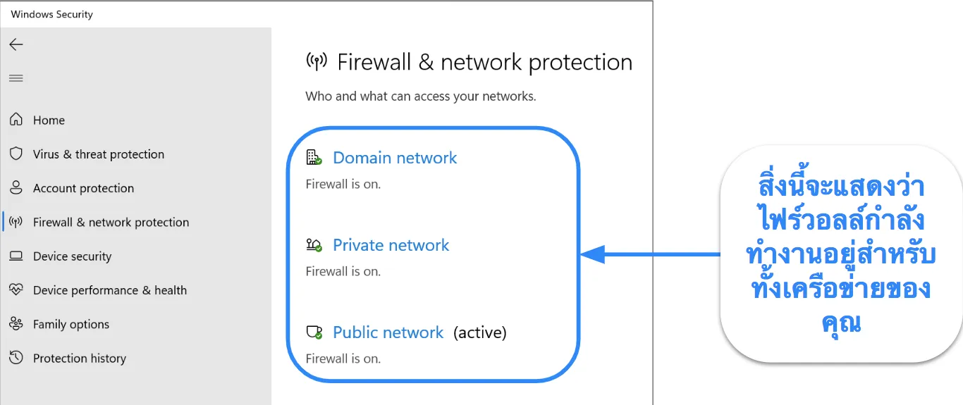 ภาพหน้าจอของแอป Windows Security ที่แสดงสถานะไฟร์วอลล์และการป้องกันเครือข่าย