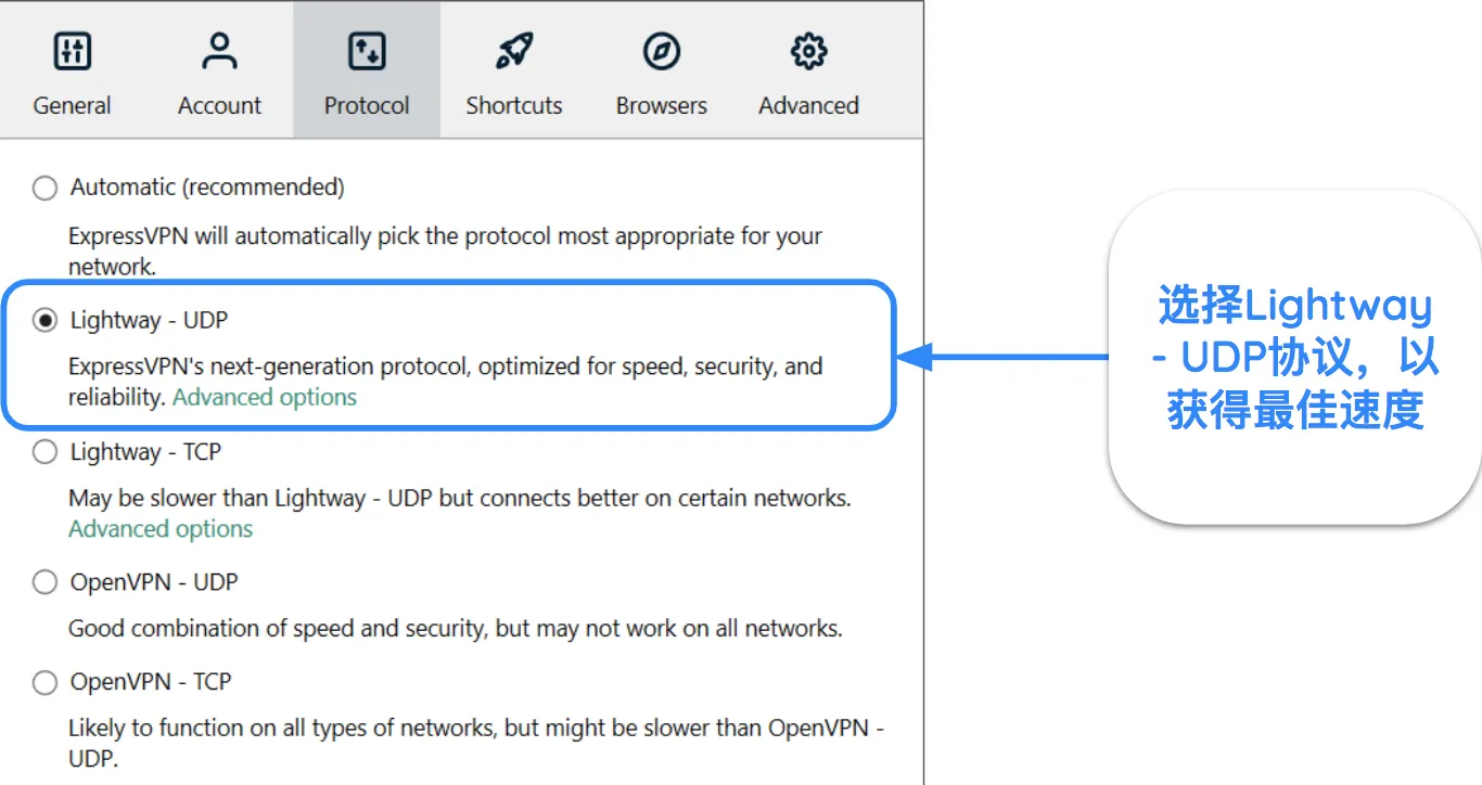 ExpressVPN 界面的屏幕截图,显示已选择 Lightway - UDP 协议。