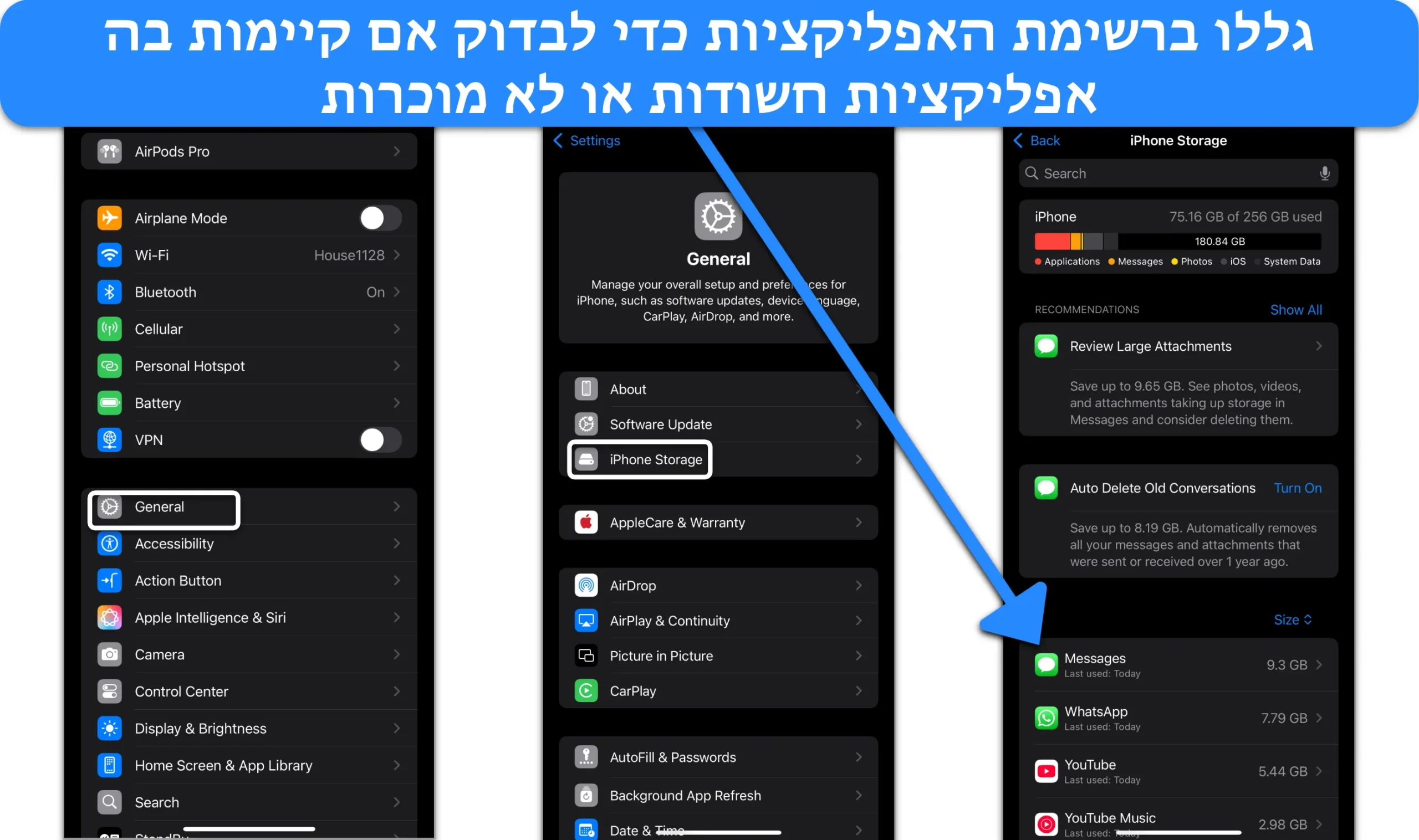 צילום מסך של רשימת האפליקציות המוצגות תחת אחסון iPhone.