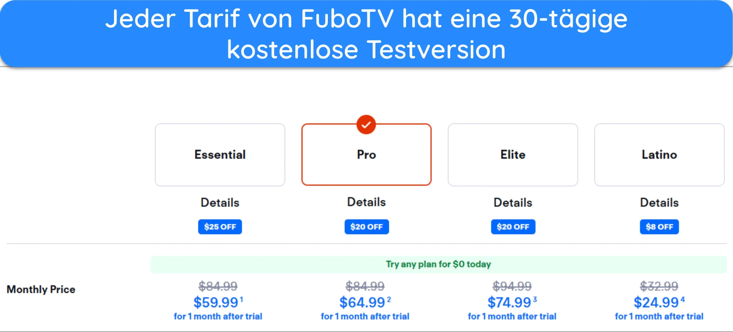 Screenshot der 30-t&auml;gigen kostenlosen Testversion aller fuboTV-Abos.