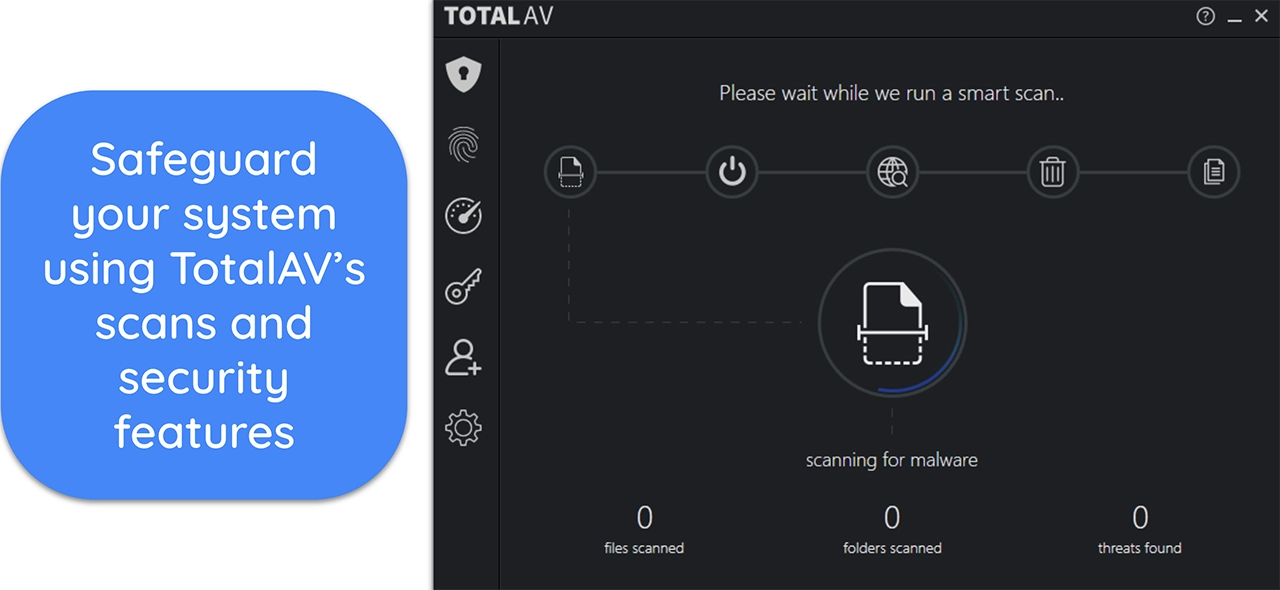Screenshot of TotalAV's Smart Scan running on a Windows PC