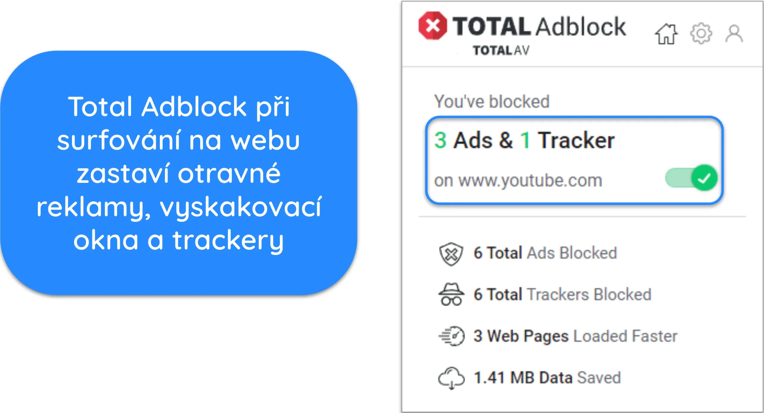 Sn&iacute;mek obrazovky s blokov&aacute;n&iacute;m reklam a trackerů Total Adblock na YouTube.