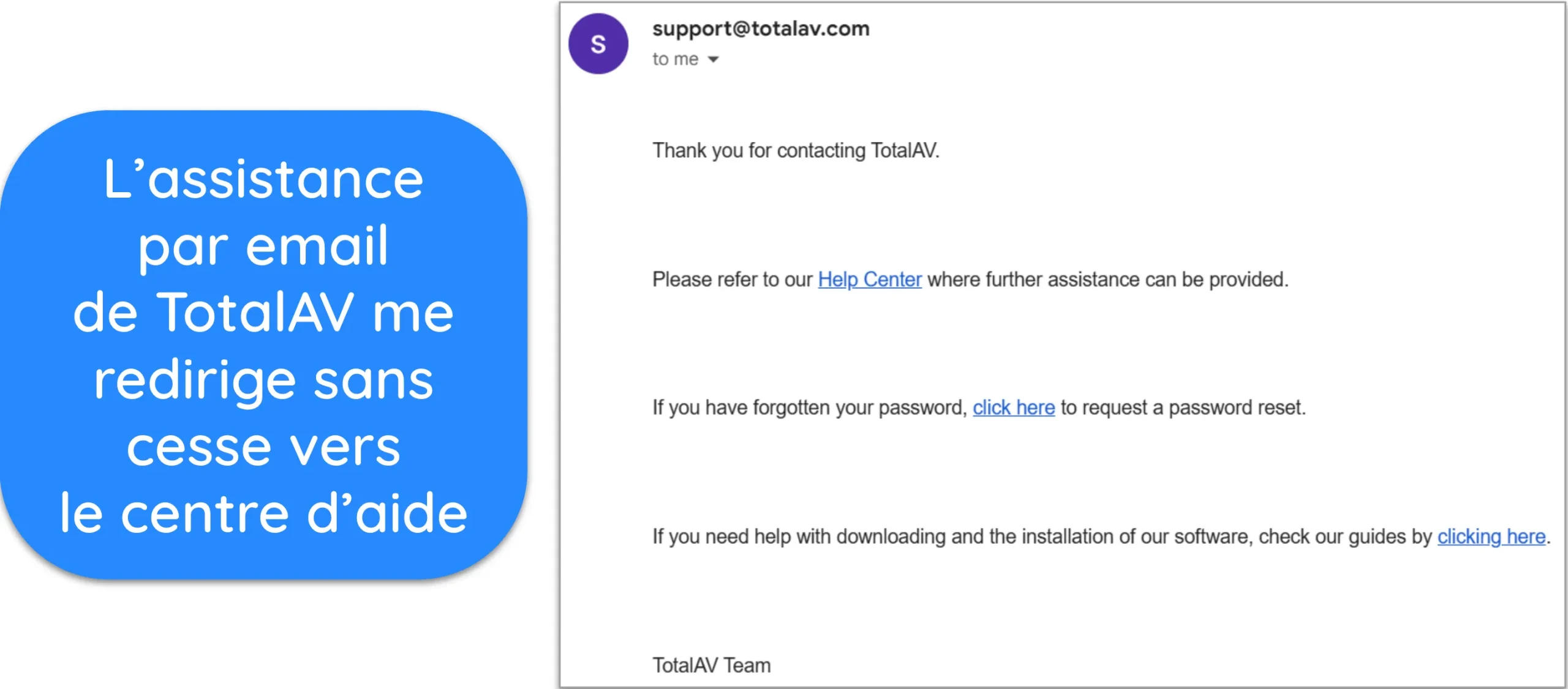 Capture d'écran de l'équipe d'assistance client de TotalAV répondant par e-mail.
