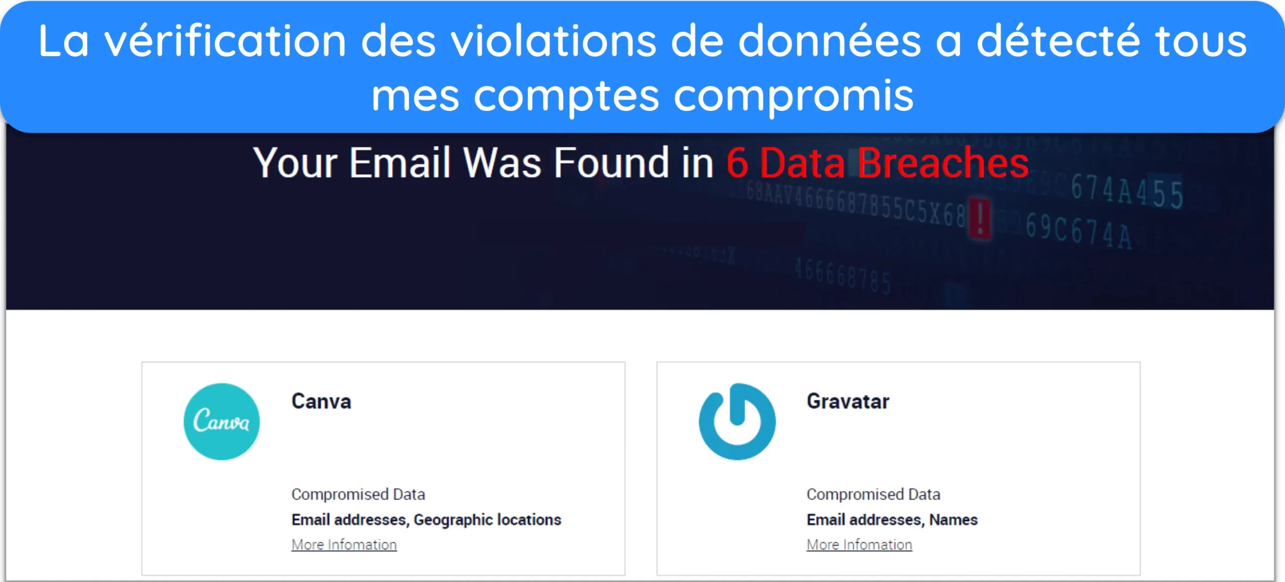 J'ai imm&eacute;diatement modifi&eacute; les mots de passe d&egrave;s que TotalAV a identifi&eacute; des comptes &agrave; risque.