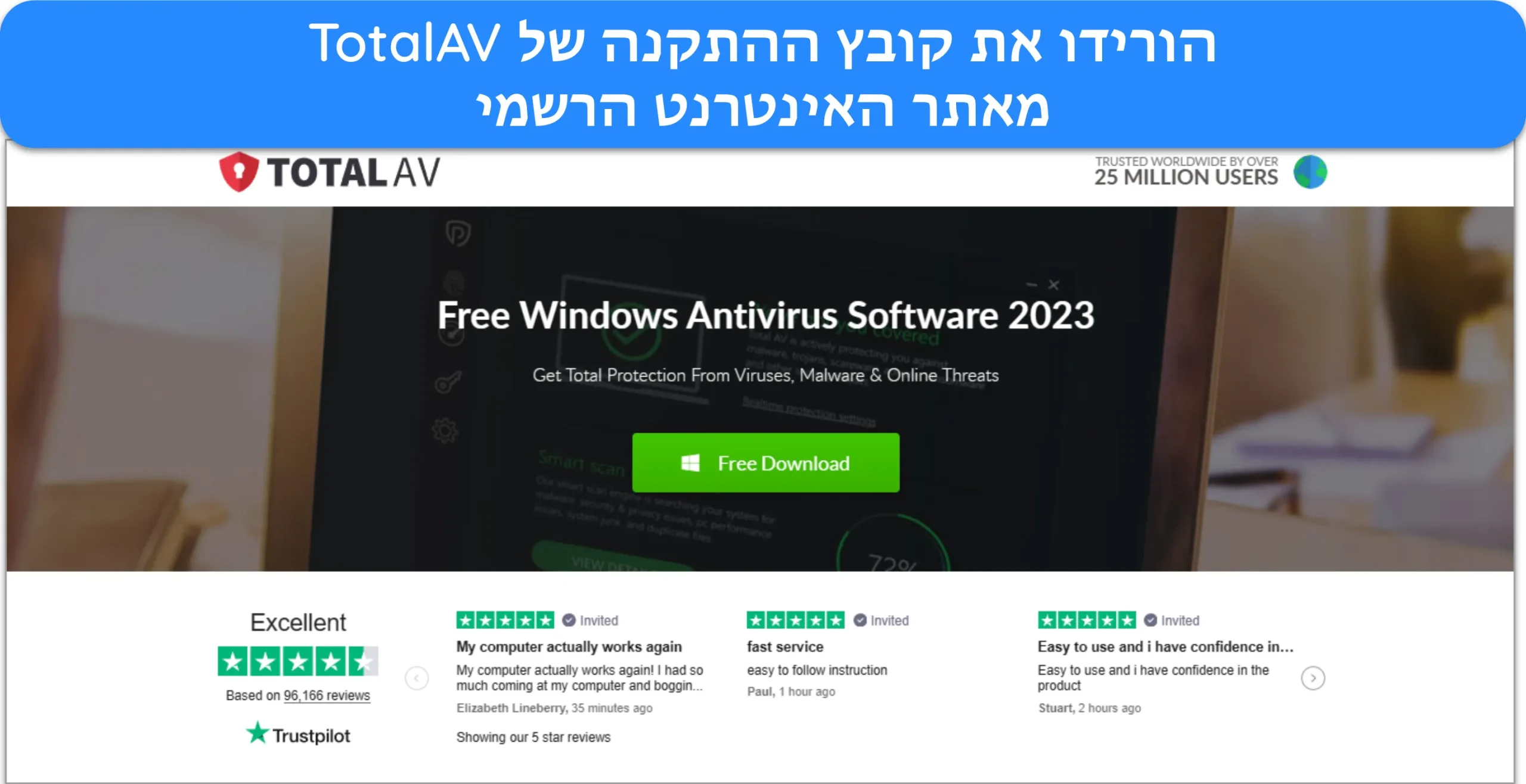 צילום מסך המציג את כפתור הורדת ההתקנה של האתר הרשמי של TotalAV עבור Windows.