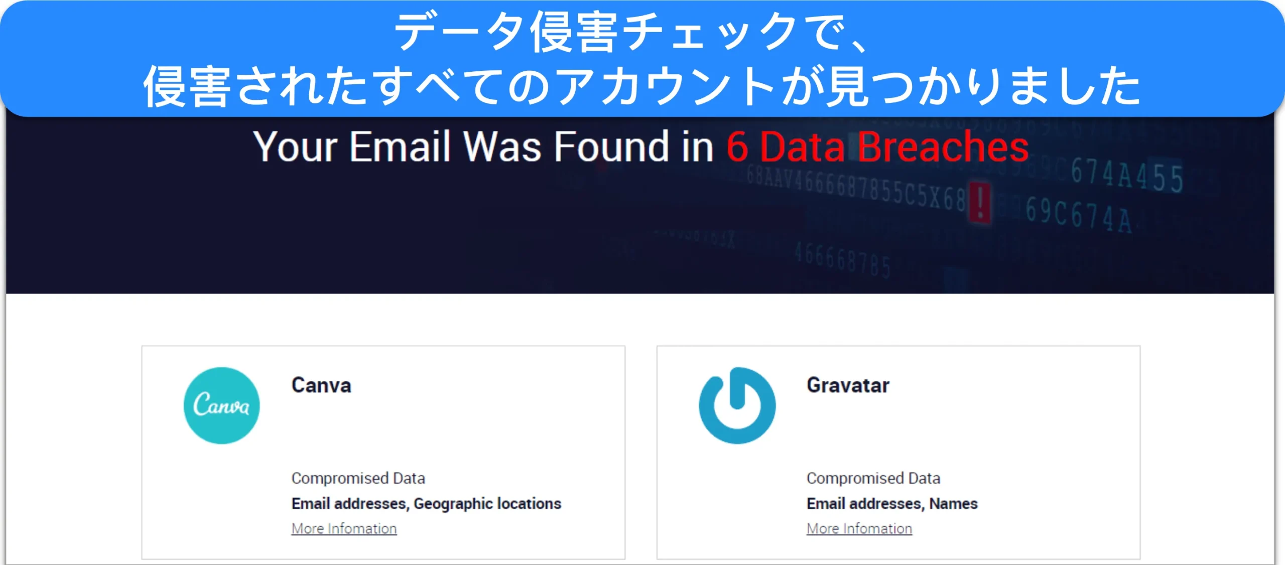 TotalAV が危険なアカウントを特定したら、すぐにパスワードを変更しました。