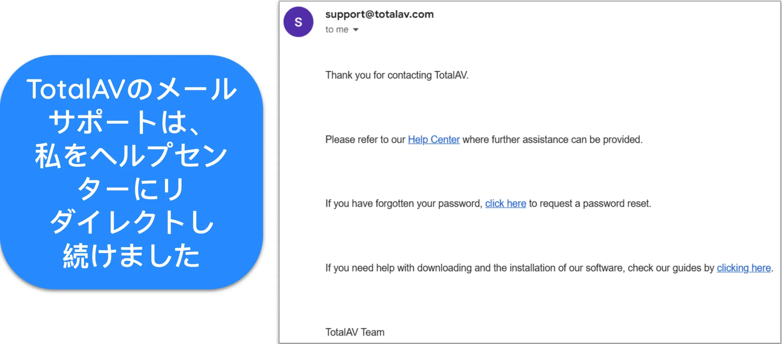 TotalAV のカスタマーサポートチームがメールで返信しているスクリーンショット。