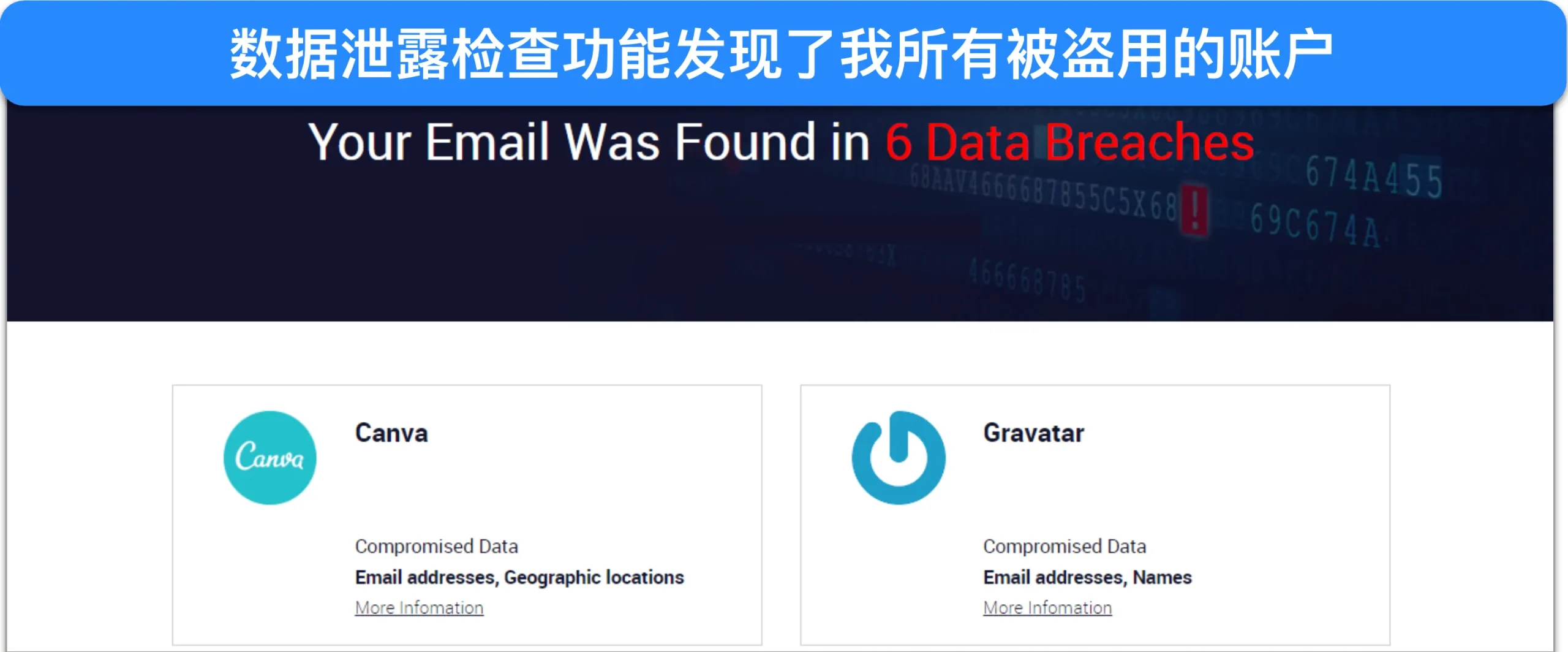 TotalAV 识别出有风险的账户后,我立即更改了密码。