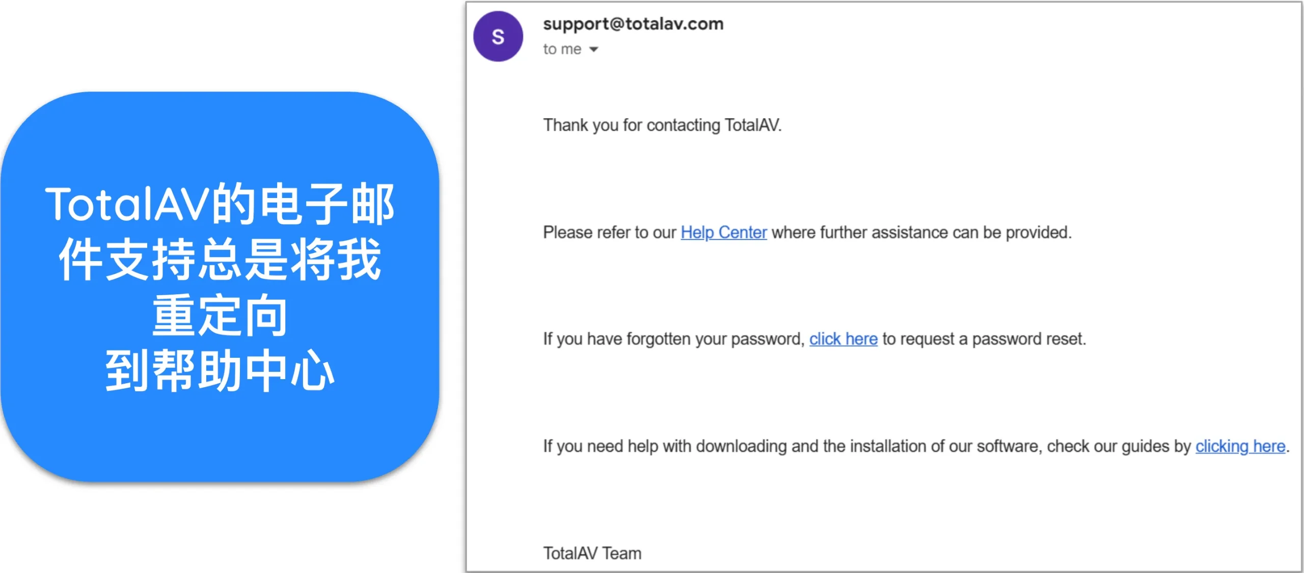 TotalAV 客户支持团队通过电子邮件回复的屏幕截图。