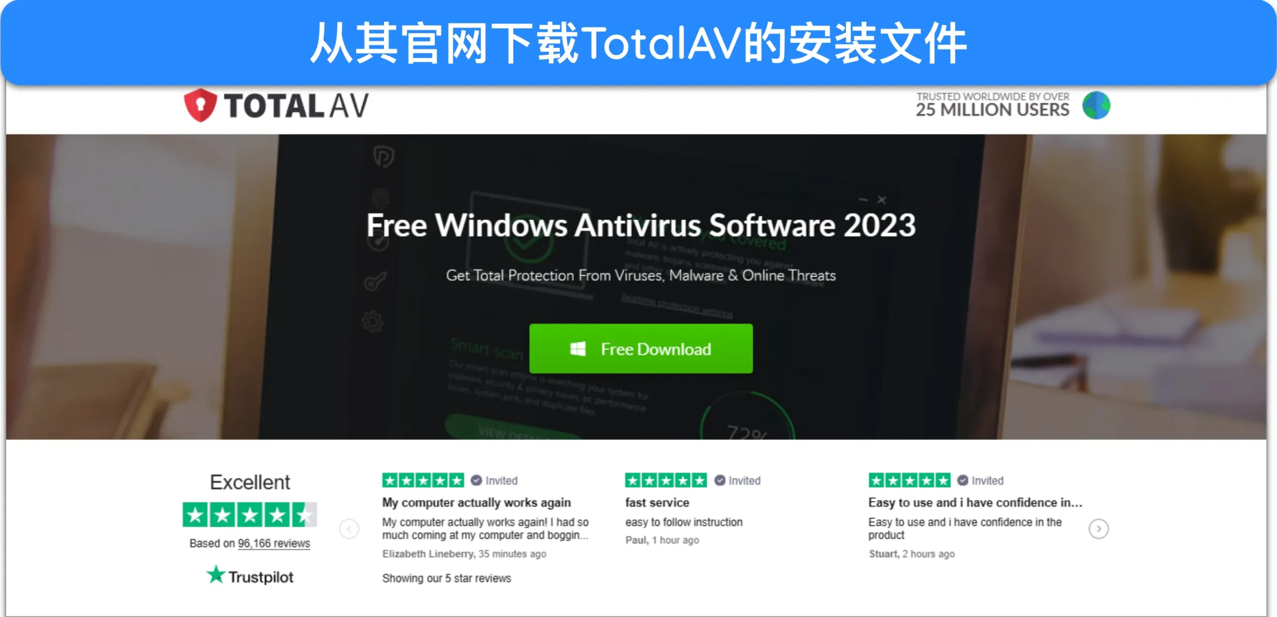 TotalAV 官方网站 Windows 安装程序下载按钮截图。