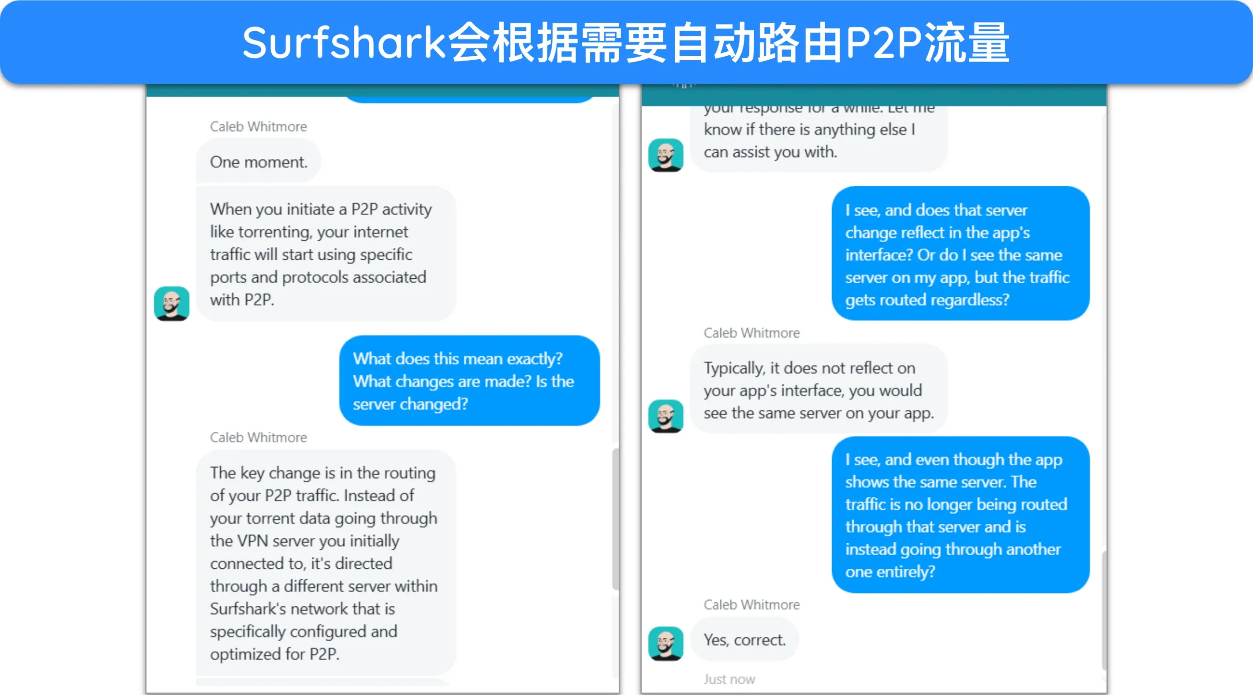 截图显示,Surfshark 的支持人员确认其如何自动将 P2P 流量路由到正确的服务器。