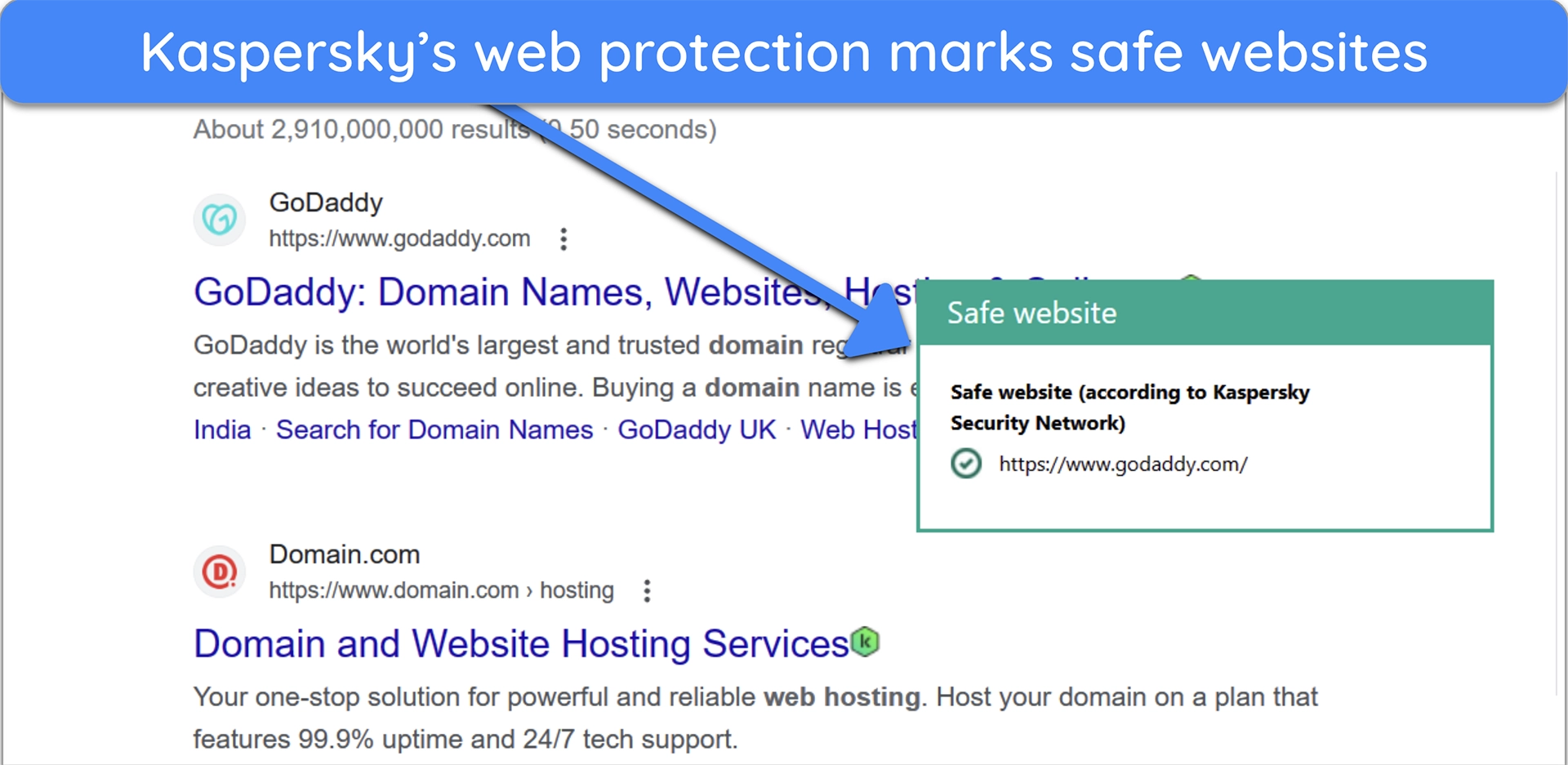Screenshot of Kaspersky's web protection functionality