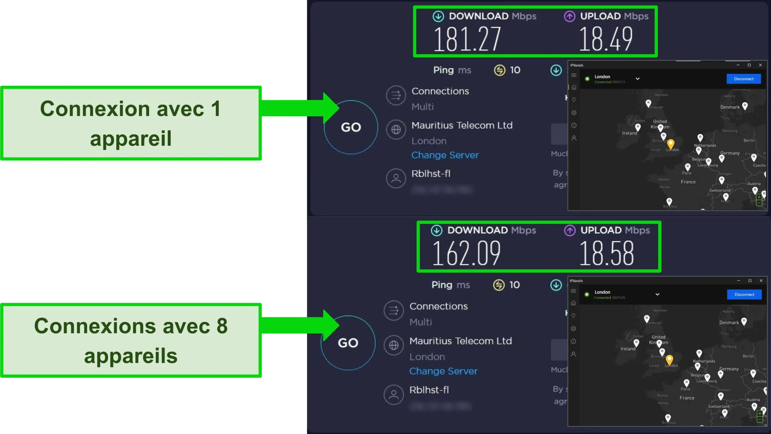Captures d'&eacute;cran de tests de vitesse montrant la diff&eacute;rence de vitesse avec 1 appareil connect&eacute; &agrave; un serveur IPVanish britannique et 8 appareils connect&eacute;s