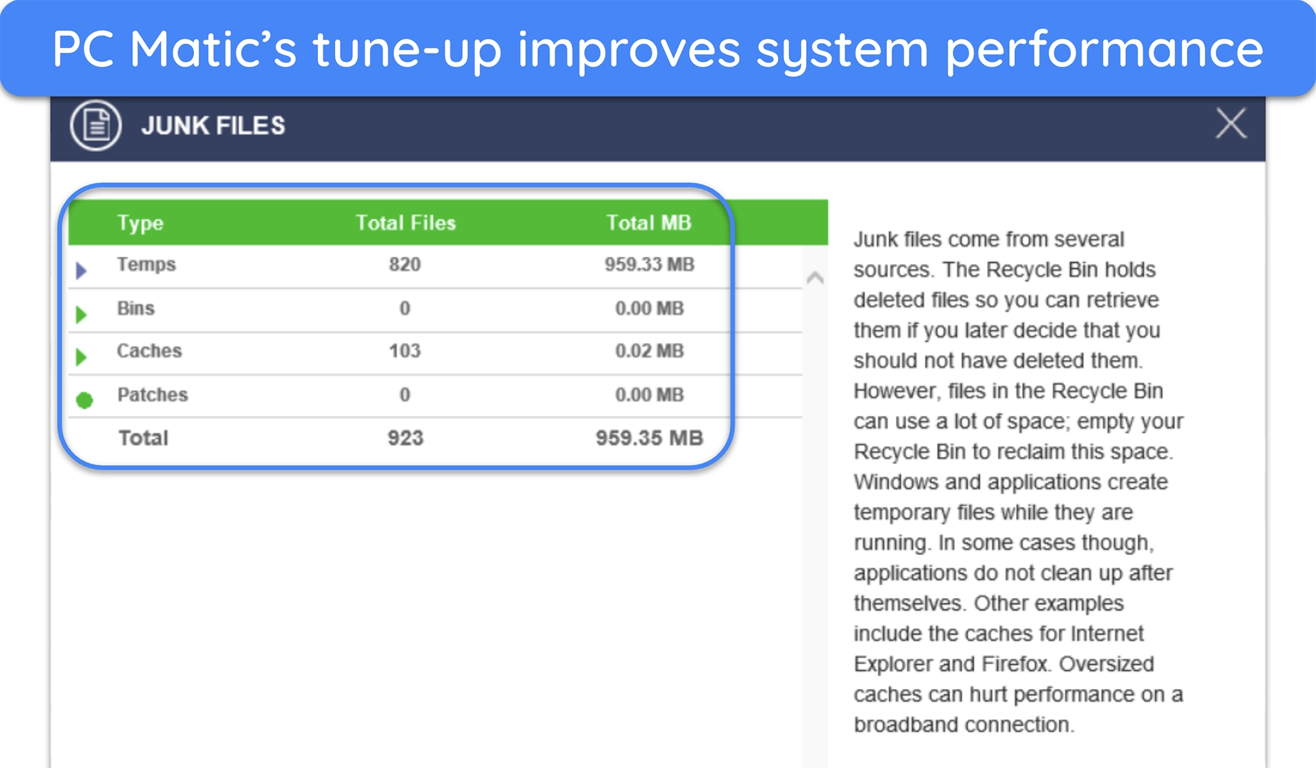 Screenshot of PC Matic's optimization tools removing junk files